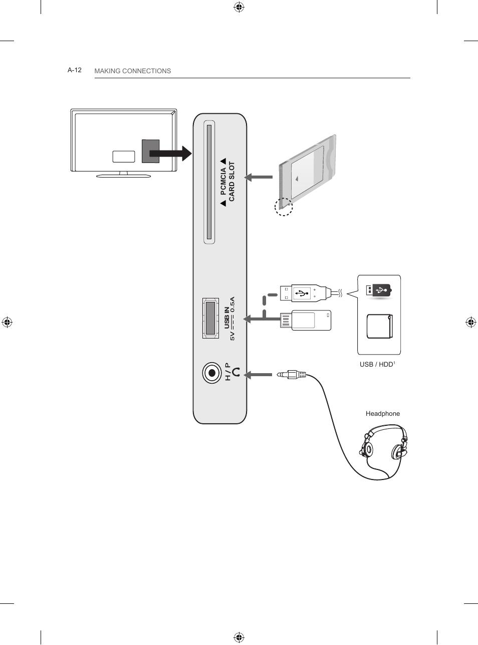 LG 24LB450B User Manual | Page 15 / 231