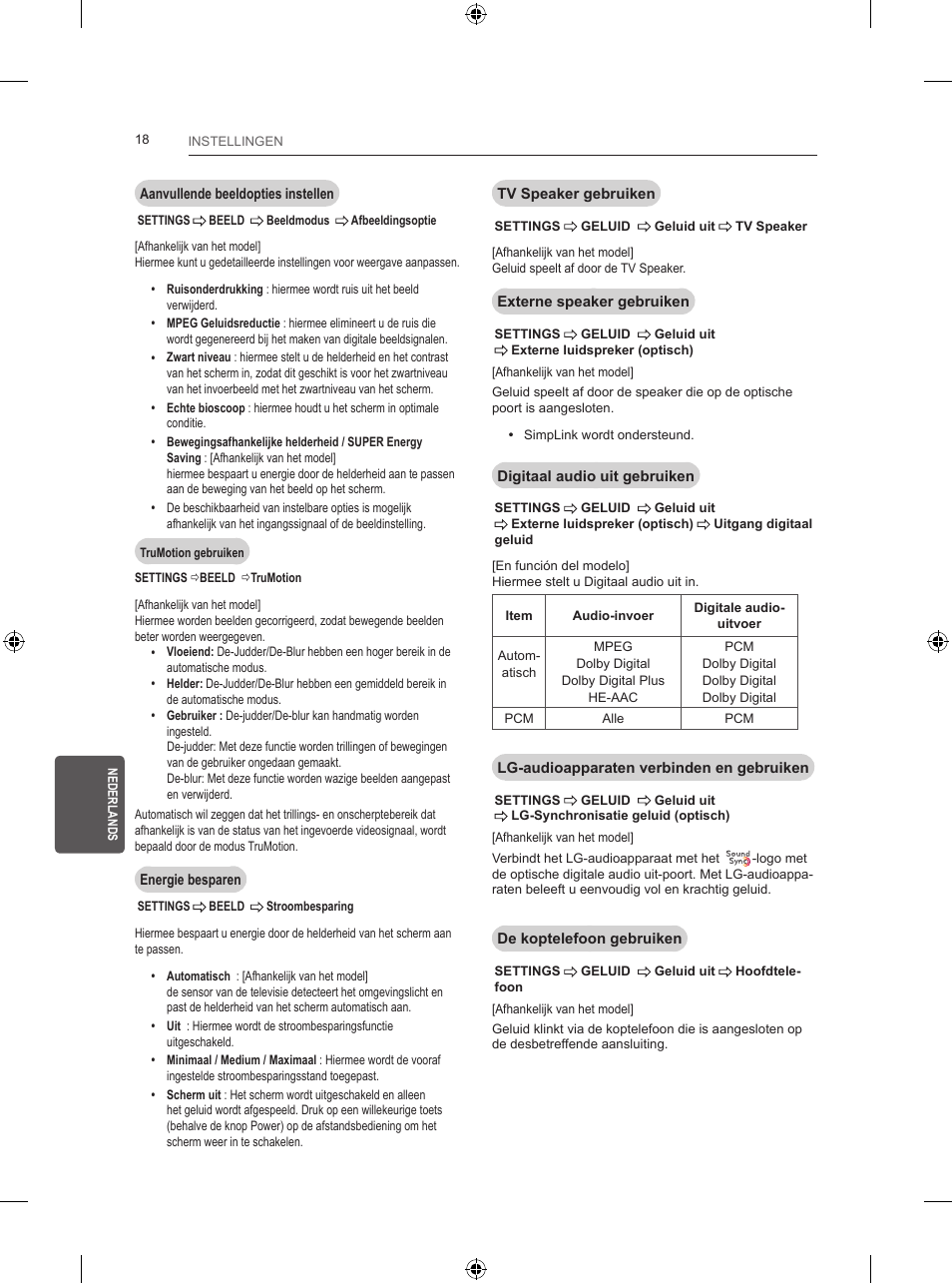 LG 24LB450B User Manual | Page 175 / 231