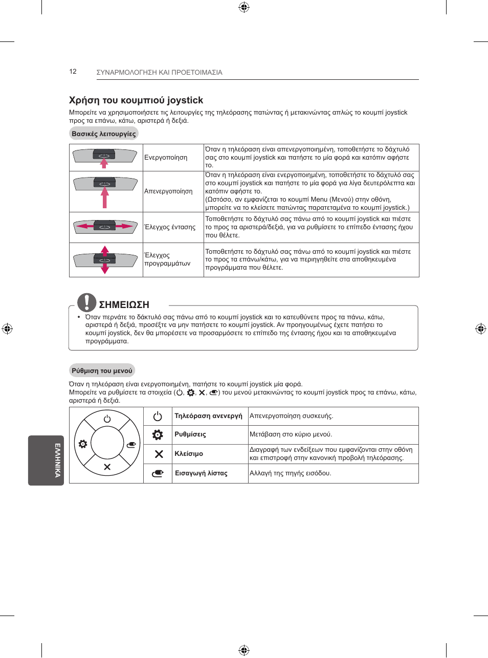 Χρήση του κουμπιού joystick, Σημειωση | LG 24LB450B User Manual | Page 191 / 231