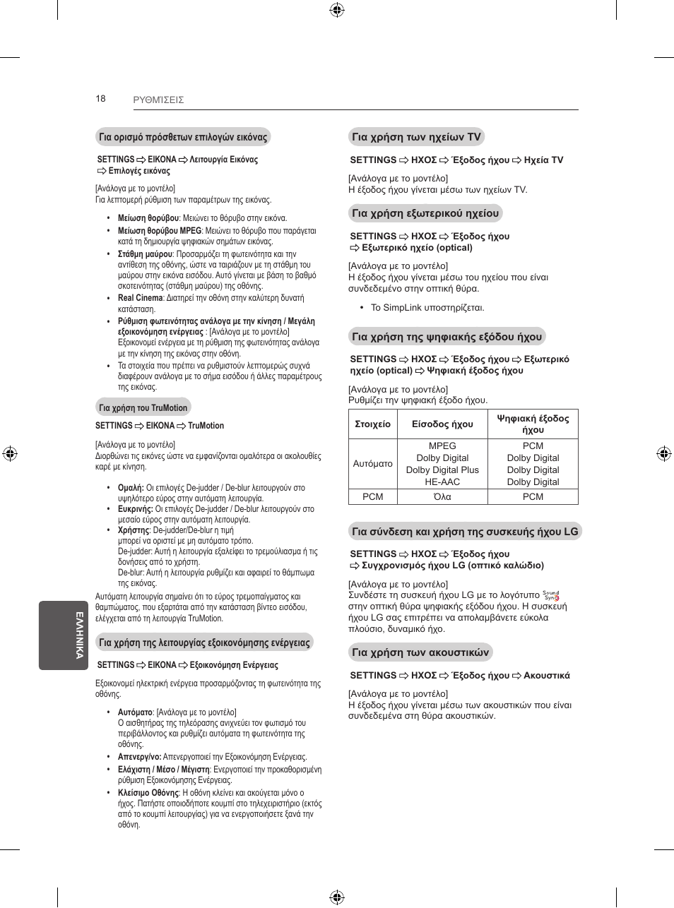 LG 24LB450B User Manual | Page 197 / 231