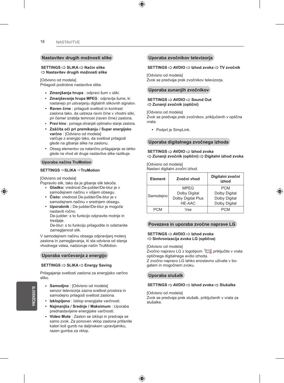 LG 24LB450B User Manual | Page 219 / 231
