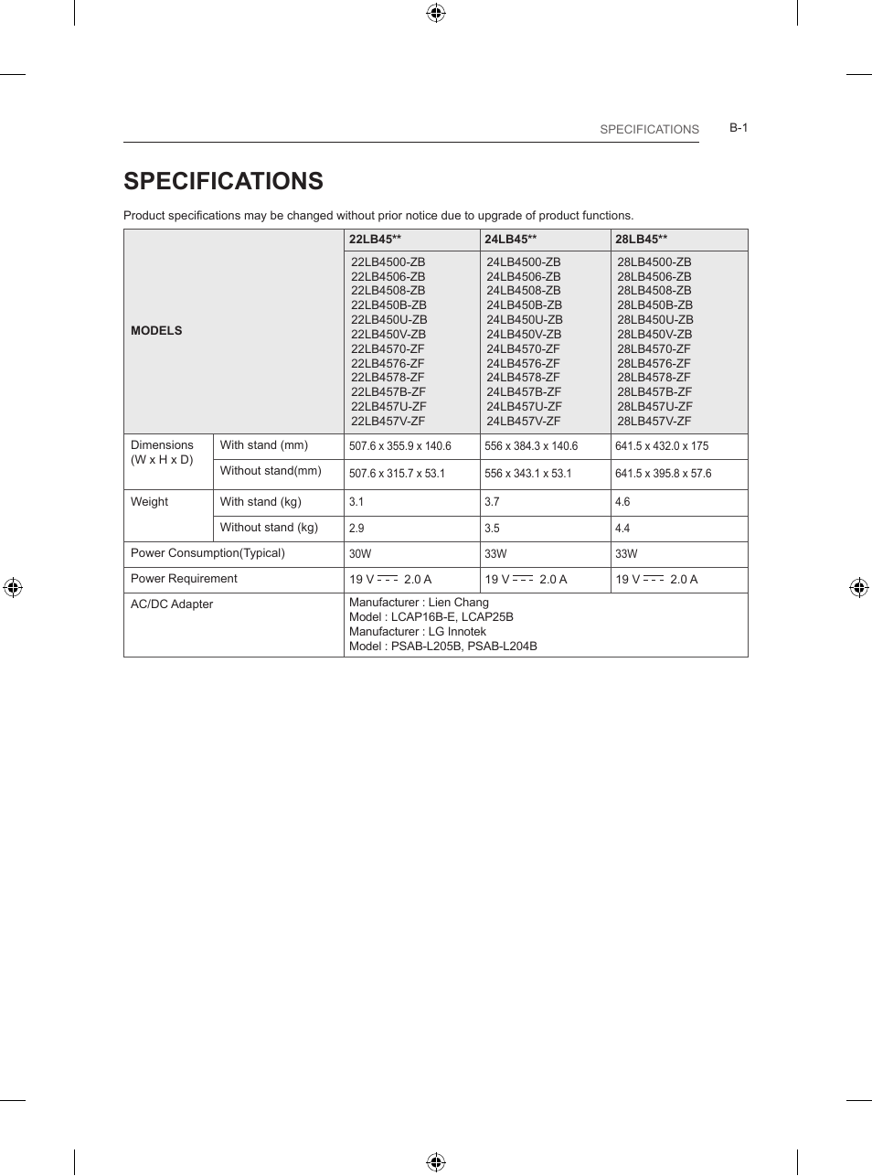 Specifications | LG 24LB450B User Manual | Page 224 / 231