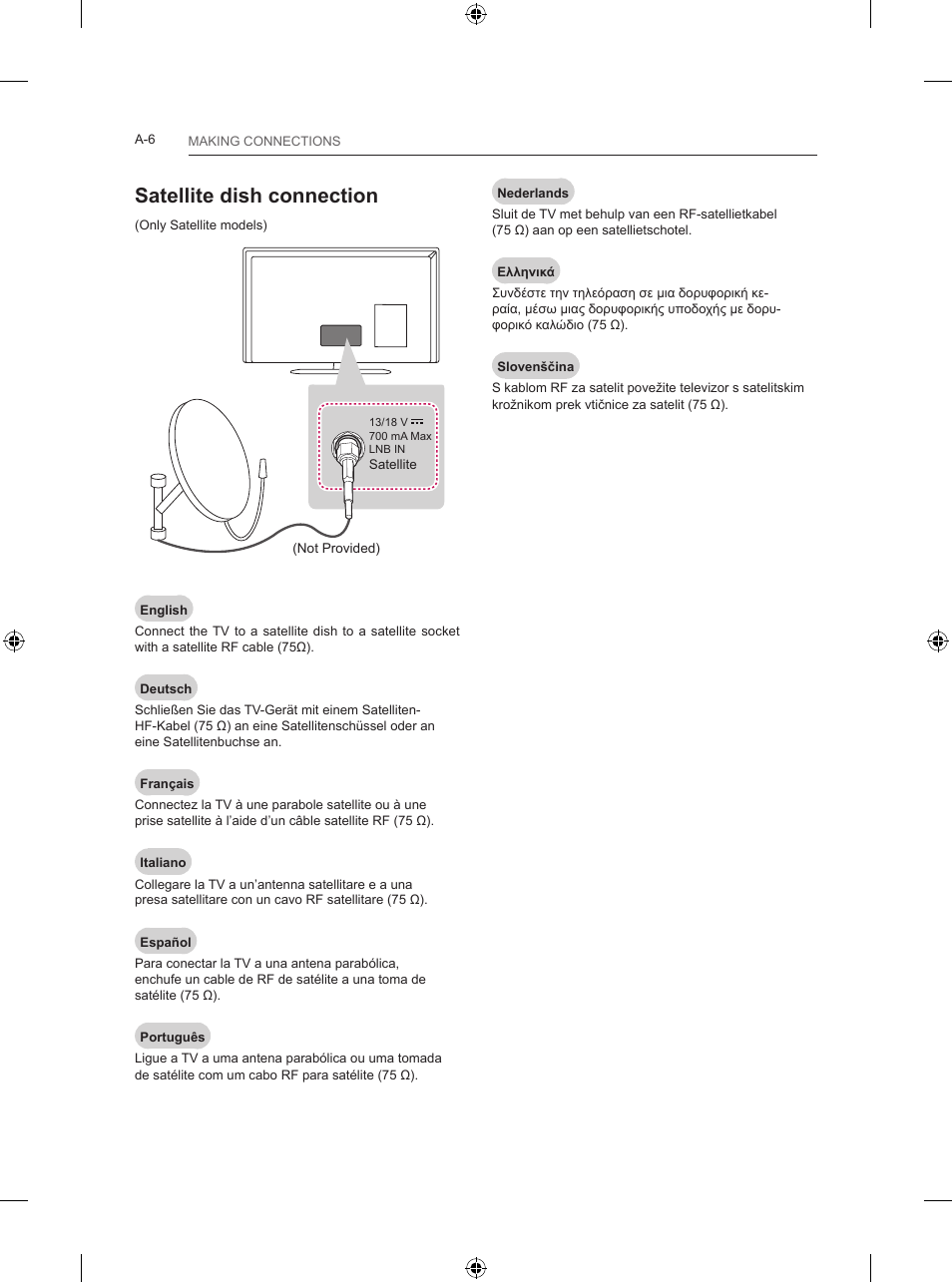 Satellite dish connection | LG 24LB450B User Manual | Page 9 / 231
