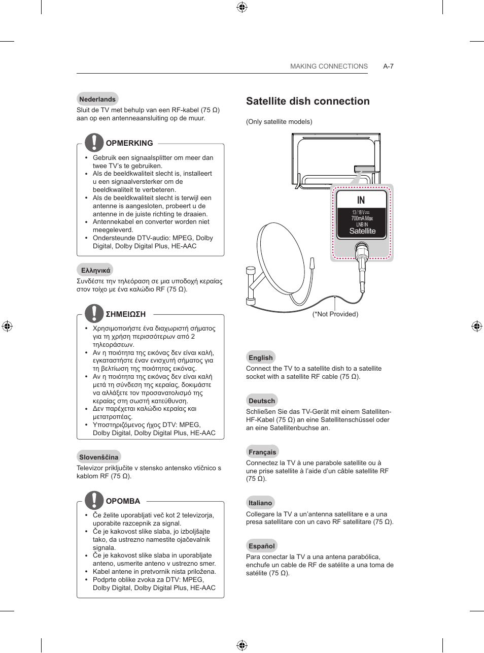 Satellite dish connection | LG 55UB830V User Manual | Page 10 / 303