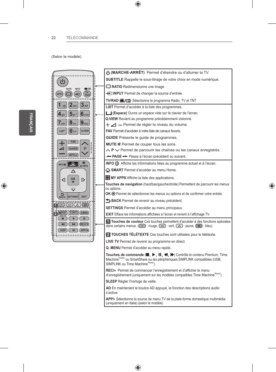 LG 55UB830V User Manual | Page 119 / 303