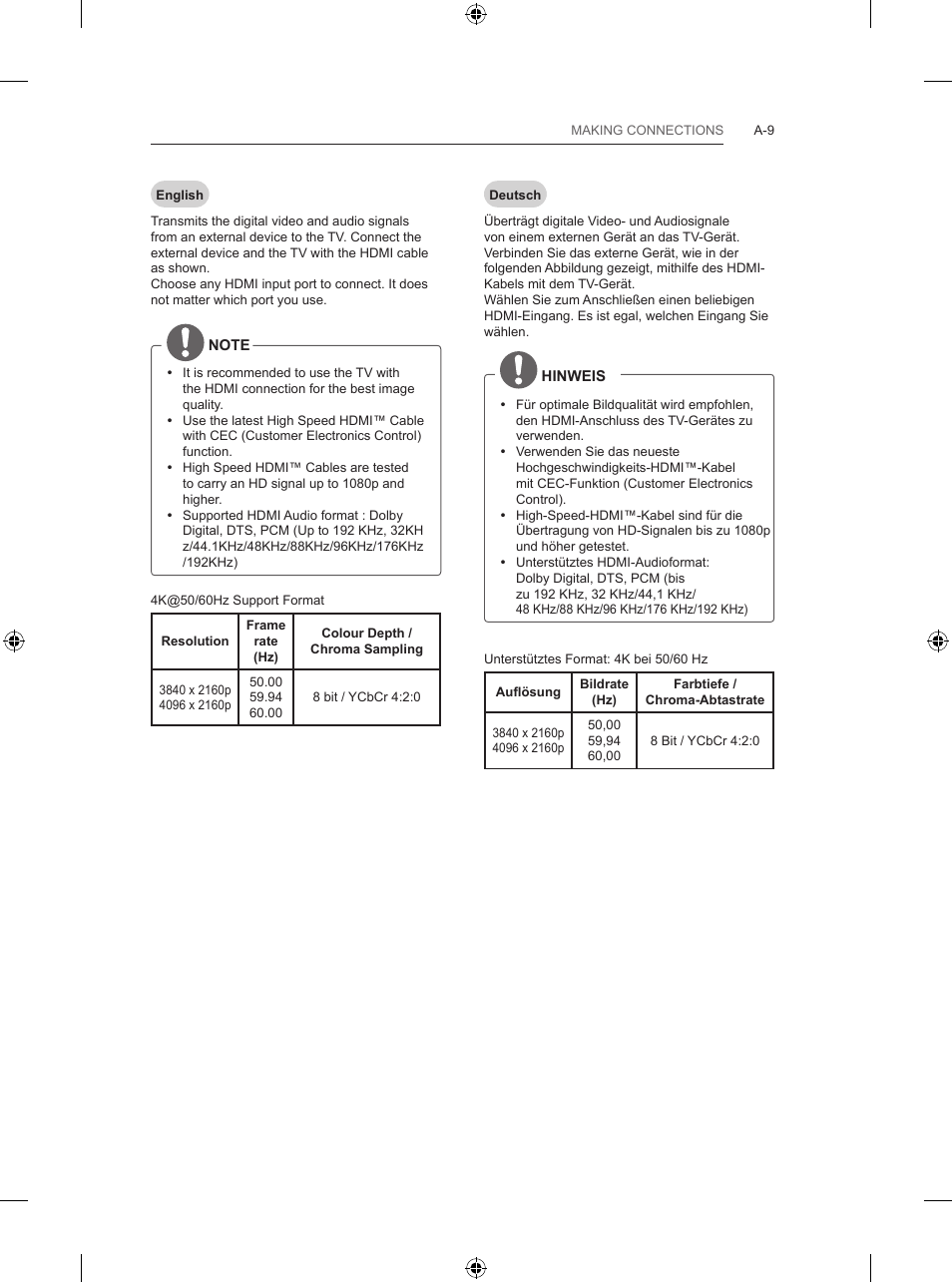 LG 55UB830V User Manual | Page 12 / 303