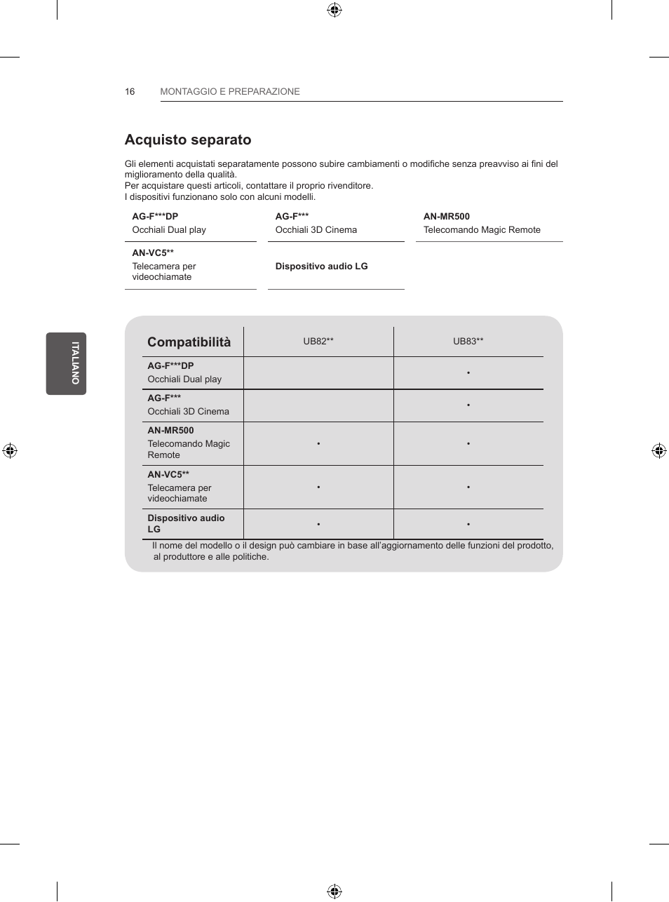 Acquisto separato, Compatibilità | LG 55UB830V User Manual | Page 141 / 303