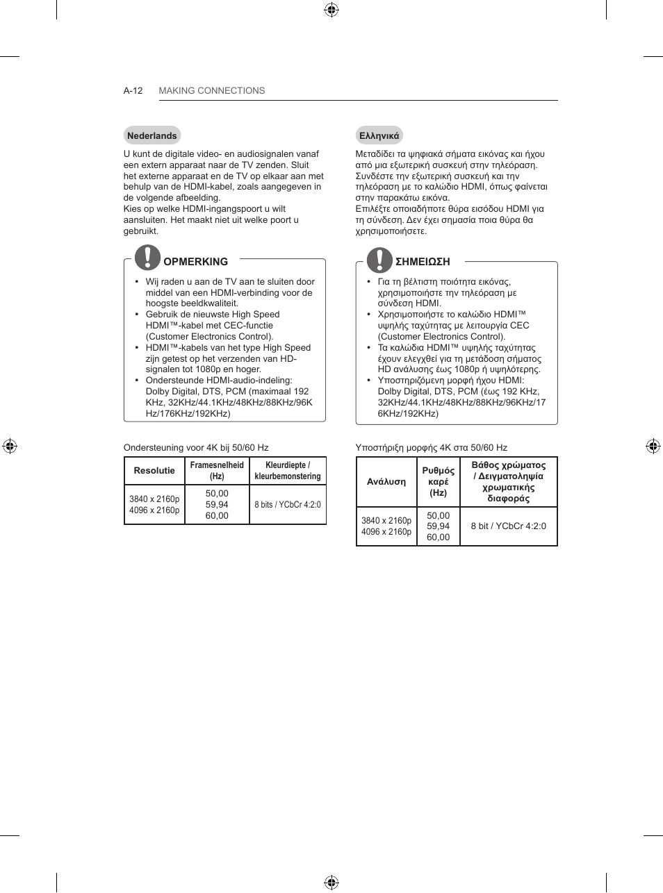 LG 55UB830V User Manual | Page 15 / 303