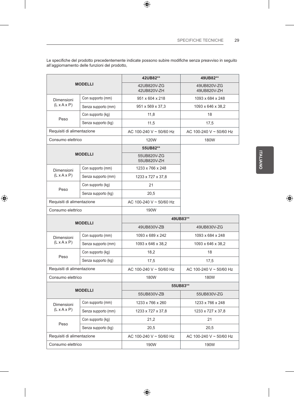 LG 55UB830V User Manual | Page 154 / 303