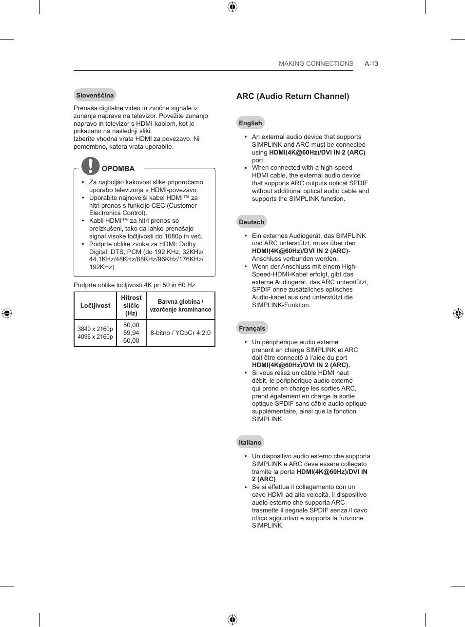 LG 55UB830V User Manual | Page 16 / 303