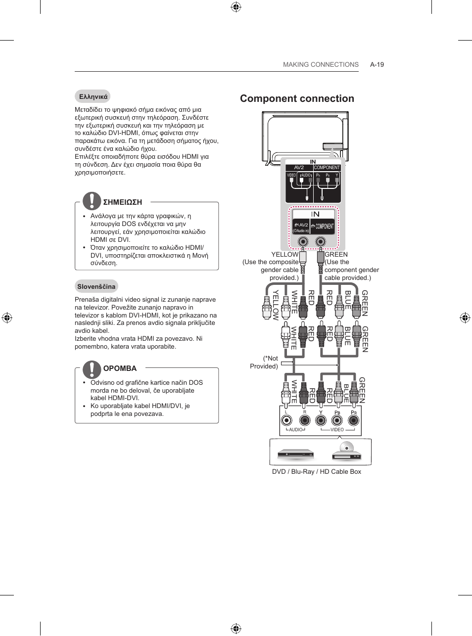 Component connection | LG 55UB830V User Manual | Page 22 / 303