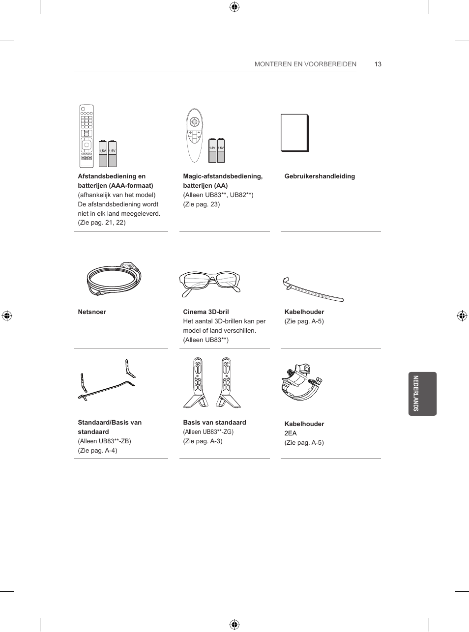 Installatieprocedure, Monteren en voorbereiden, Uitpakken | LG 55UB830V User Manual | Page 226 / 303