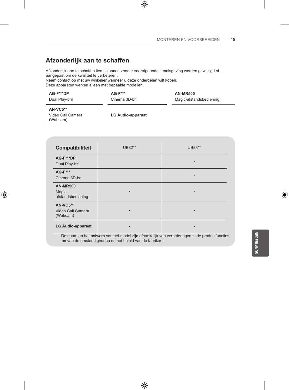 Afzonderlijk aan te schaffen | LG 55UB830V User Manual | Page 228 / 303