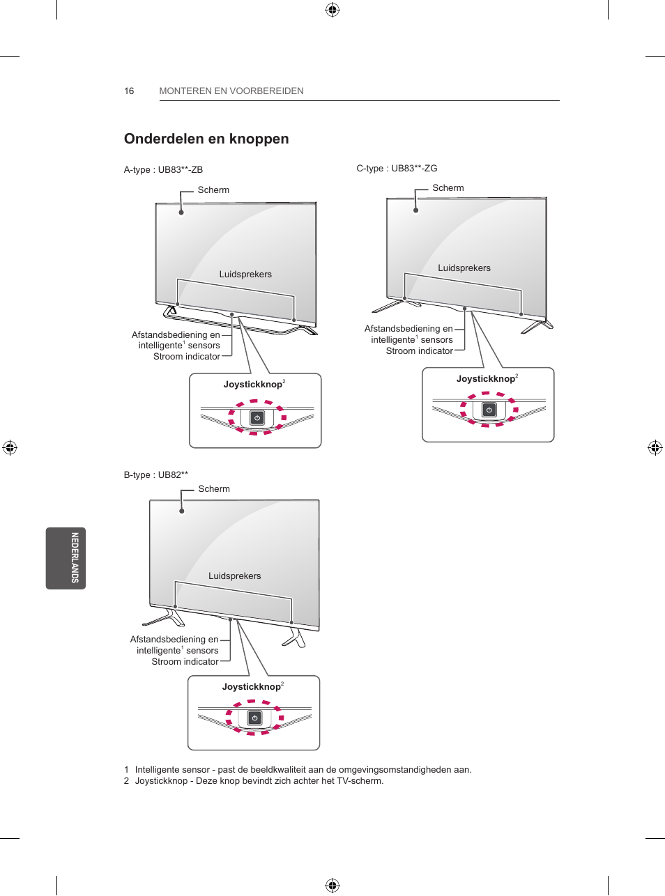 Onderdelen en knoppen | LG 55UB830V User Manual | Page 229 / 303