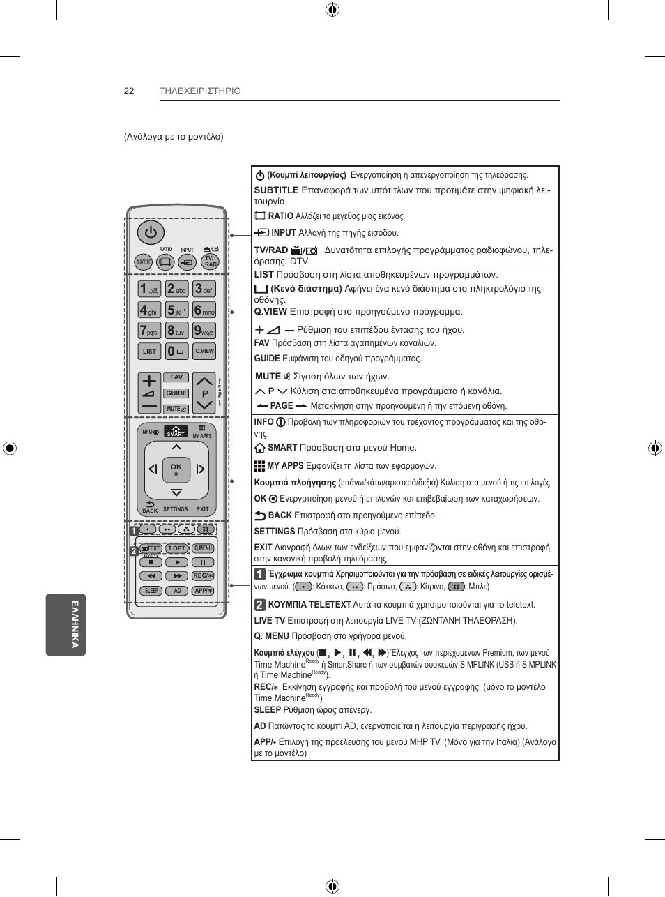 LG 55UB830V User Manual | Page 263 / 303