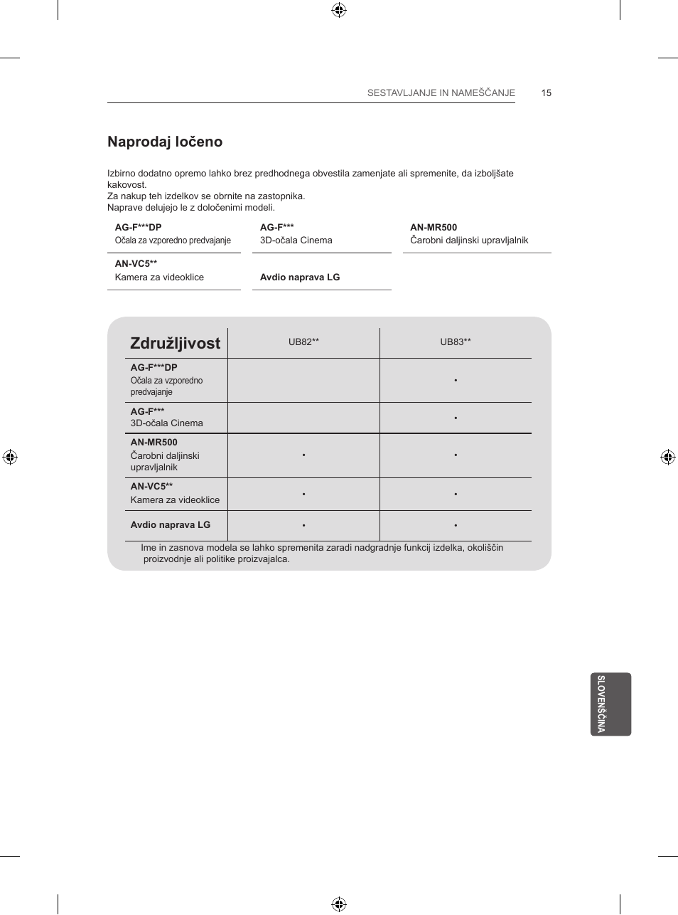 Združljivost, Naprodaj ločeno | LG 55UB830V User Manual | Page 284 / 303