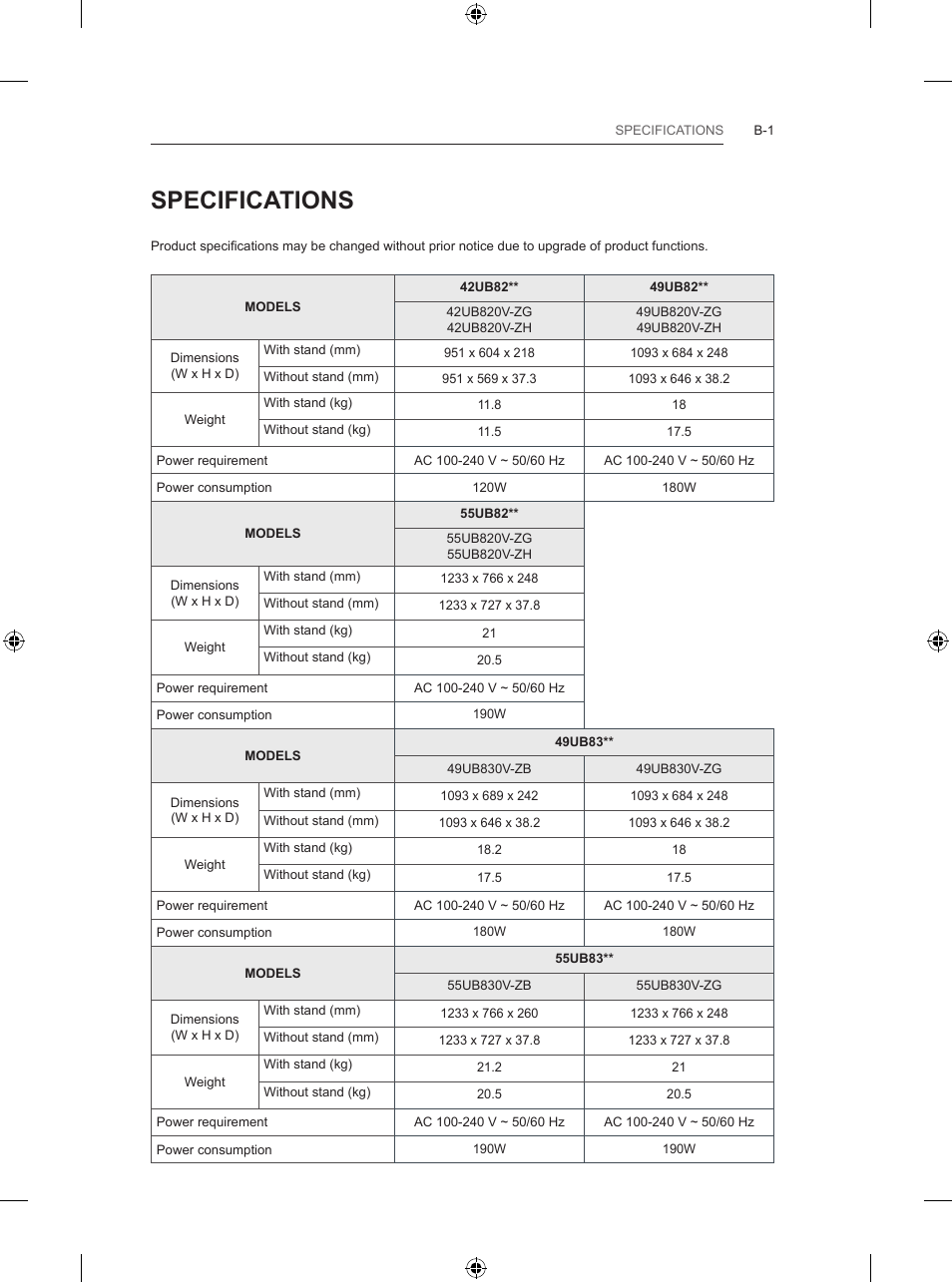 B-spec, Specifications | LG 55UB830V User Manual | Page 298 / 303