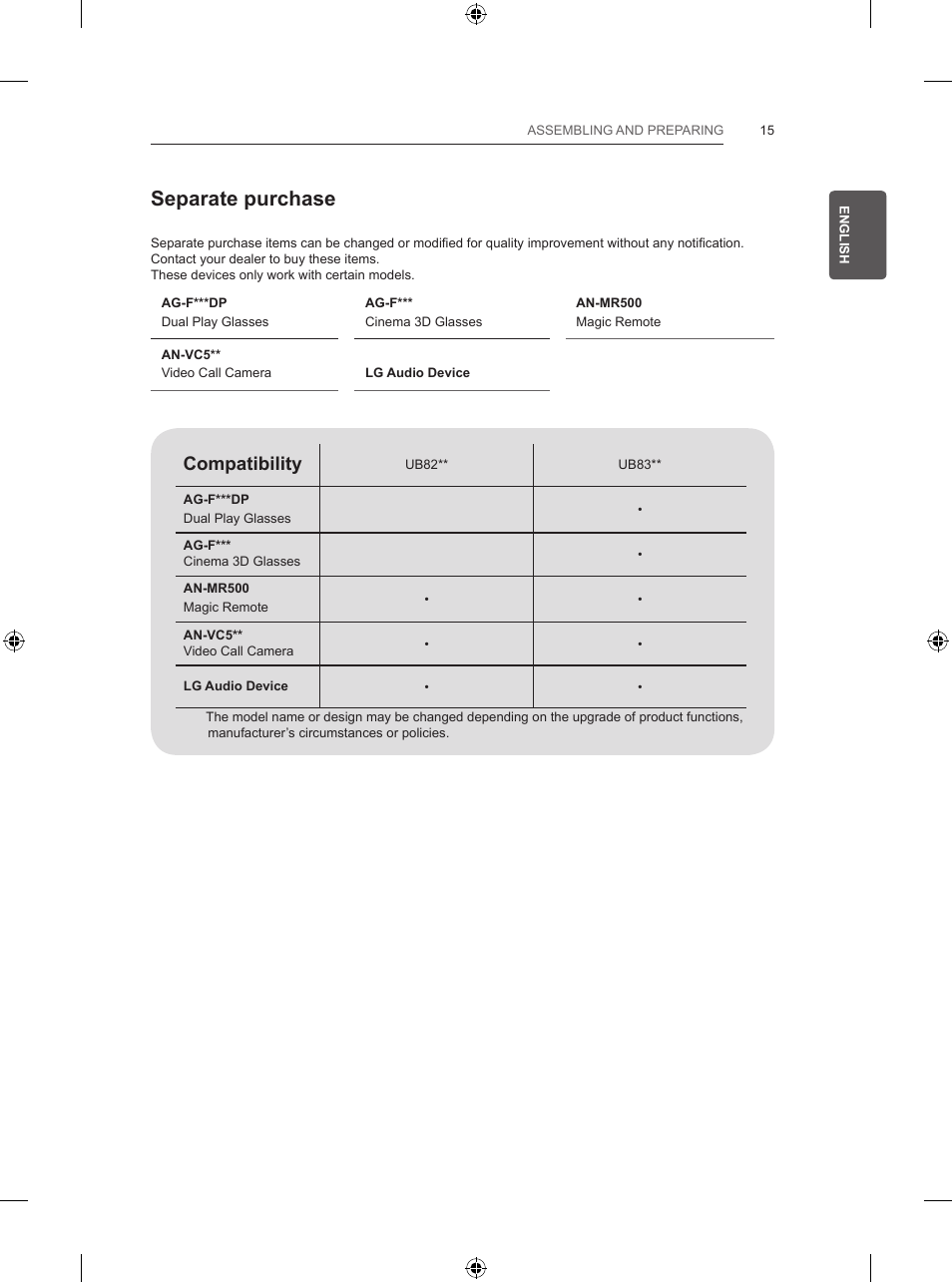 Separate purchase, Compatibility | LG 55UB830V User Manual | Page 56 / 303