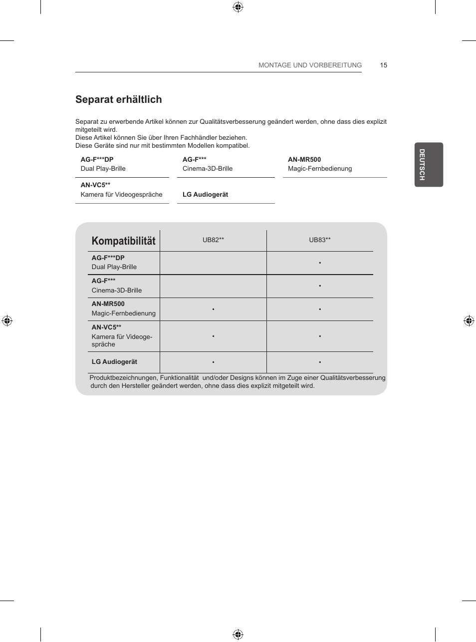 Kompatibilität, Separat erhältlich | LG 55UB830V User Manual | Page 84 / 303