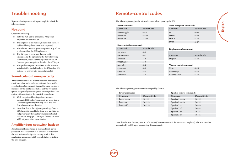 Troubleshooting, Remote-control codes, English | No sound, Sound cuts-out unexpectedly, Amplifier does not switch back on | Arcam FMJ A38 User Manual | Page 17 / 18