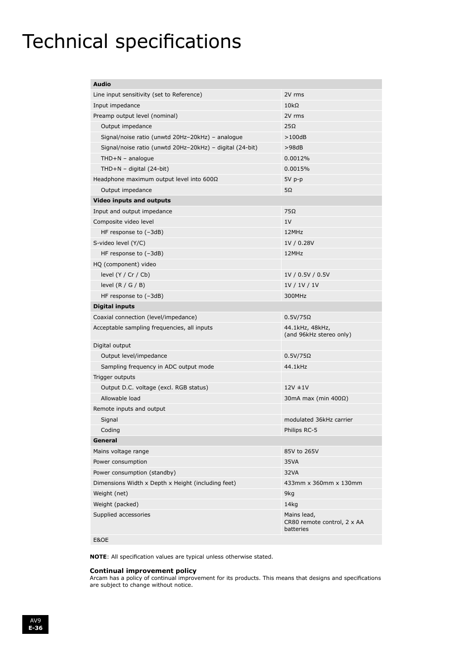 Technical specifications | Arcam FMJ AV9 User Manual | Page 36 / 54