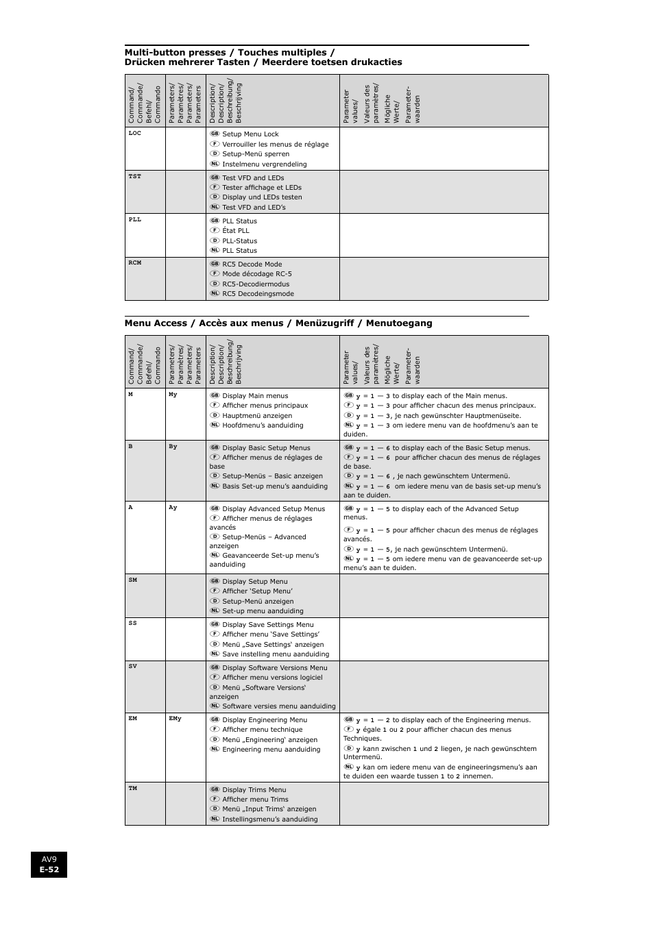 En g li s h | Arcam FMJ AV9 User Manual | Page 52 / 54