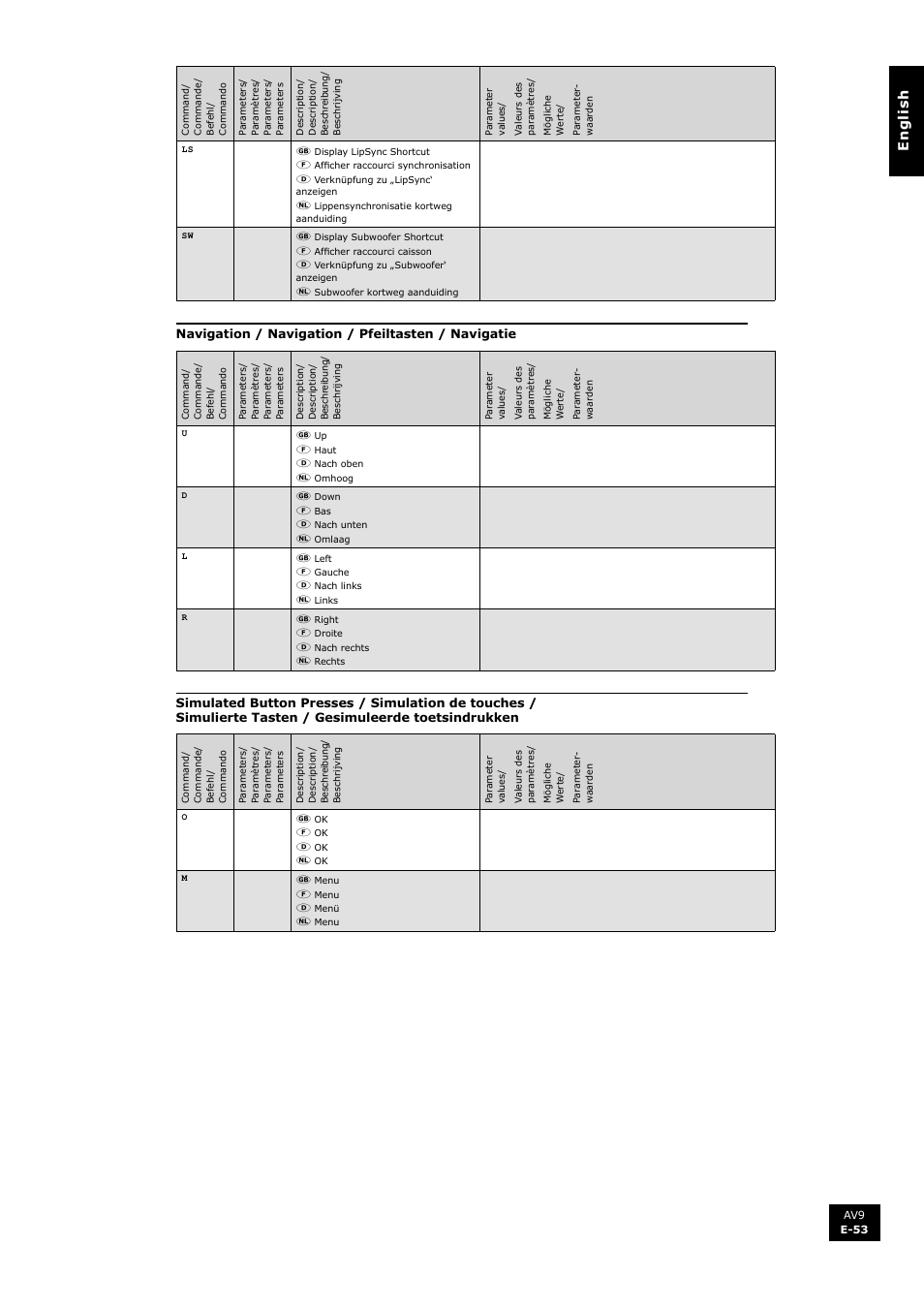 En g li s h | Arcam FMJ AV9 User Manual | Page 53 / 54