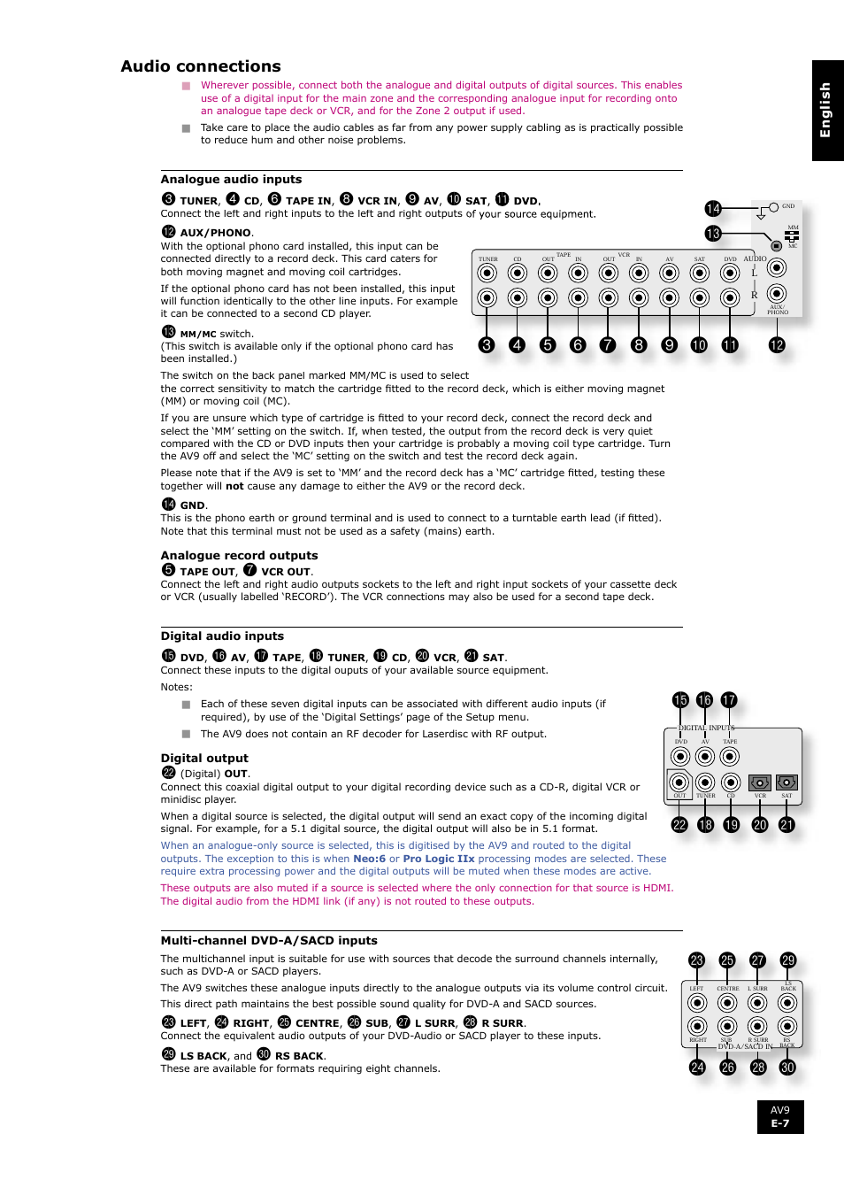 Bs bt ck cl cm, Bp bq br, Co cq cs dk cn cp cr ct | Audio connections | Arcam FMJ AV9 User Manual | Page 7 / 54