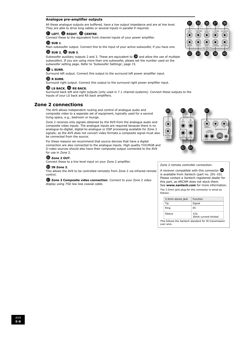 Gp gl gn gm go, Dm do dq ds ek dl dn dp dr dt, Zone 2 connections | Arcam FMJ AV9 User Manual | Page 8 / 54