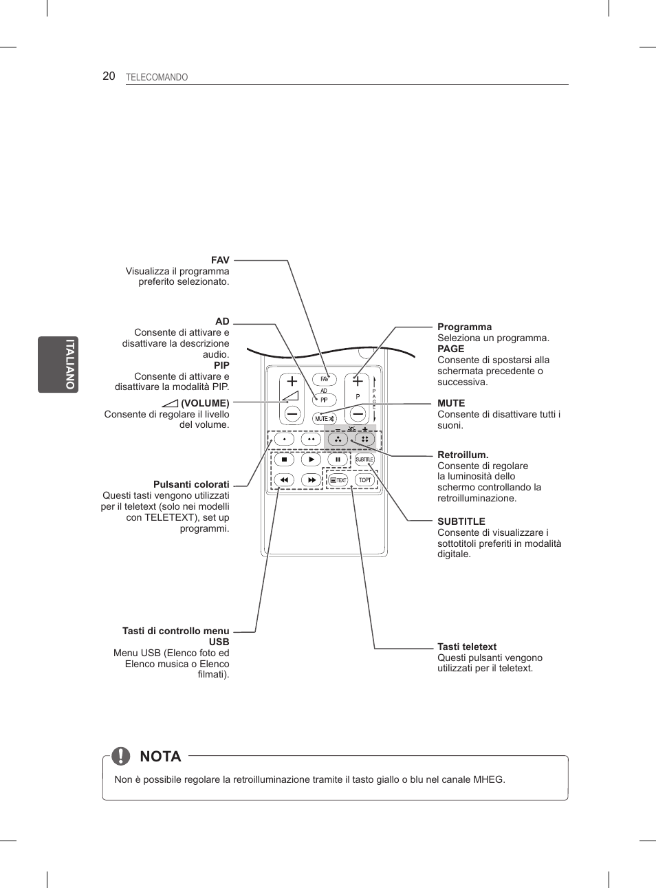 Nota | LG 27LS5400 User Manual | Page 100 / 238