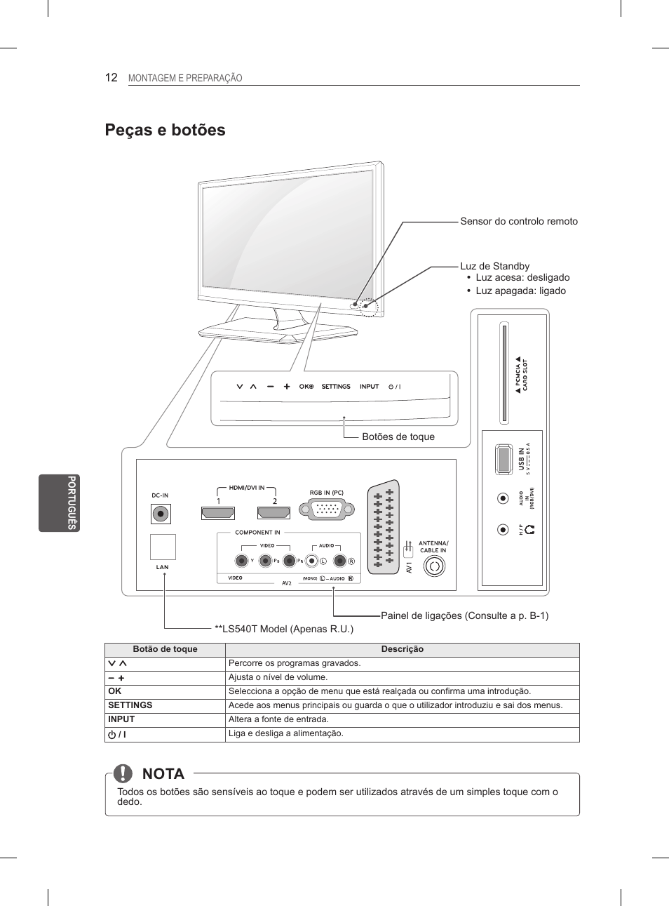 Peças e botões, Nota | LG 27LS5400 User Manual | Page 144 / 238