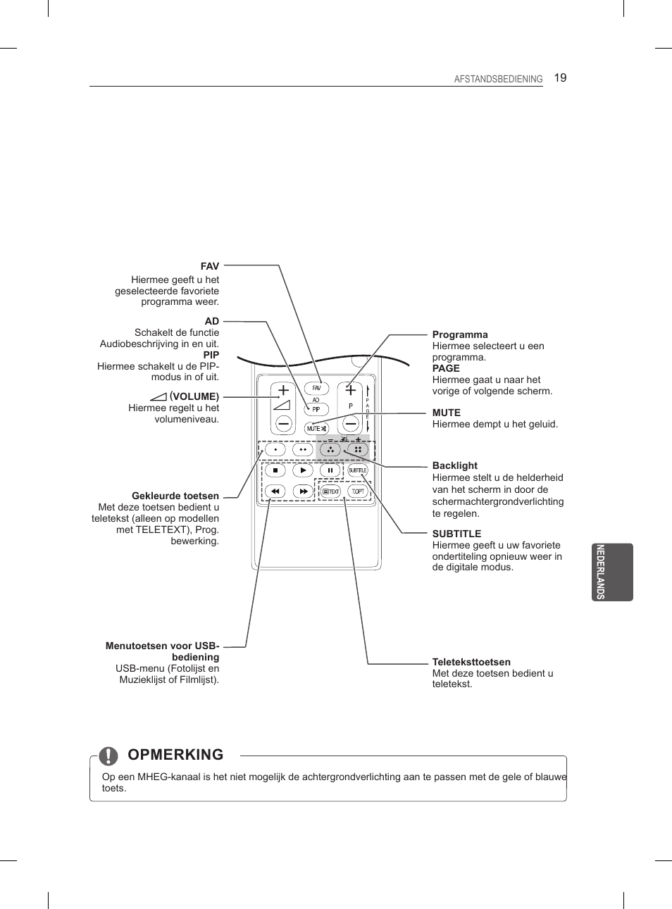 Opmerking | LG 27LS5400 User Manual | Page 175 / 238