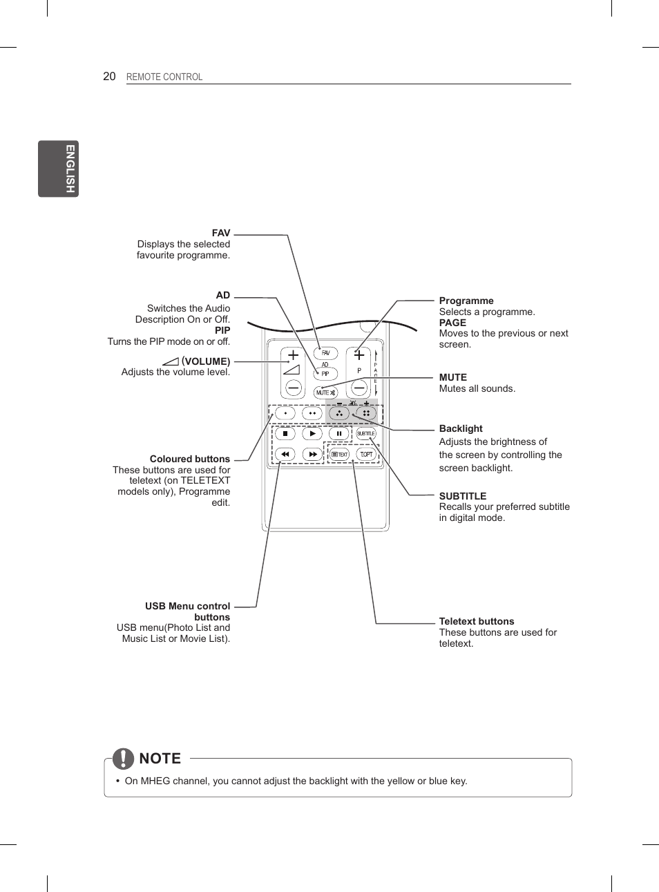 LG 27LS5400 User Manual | Page 28 / 238