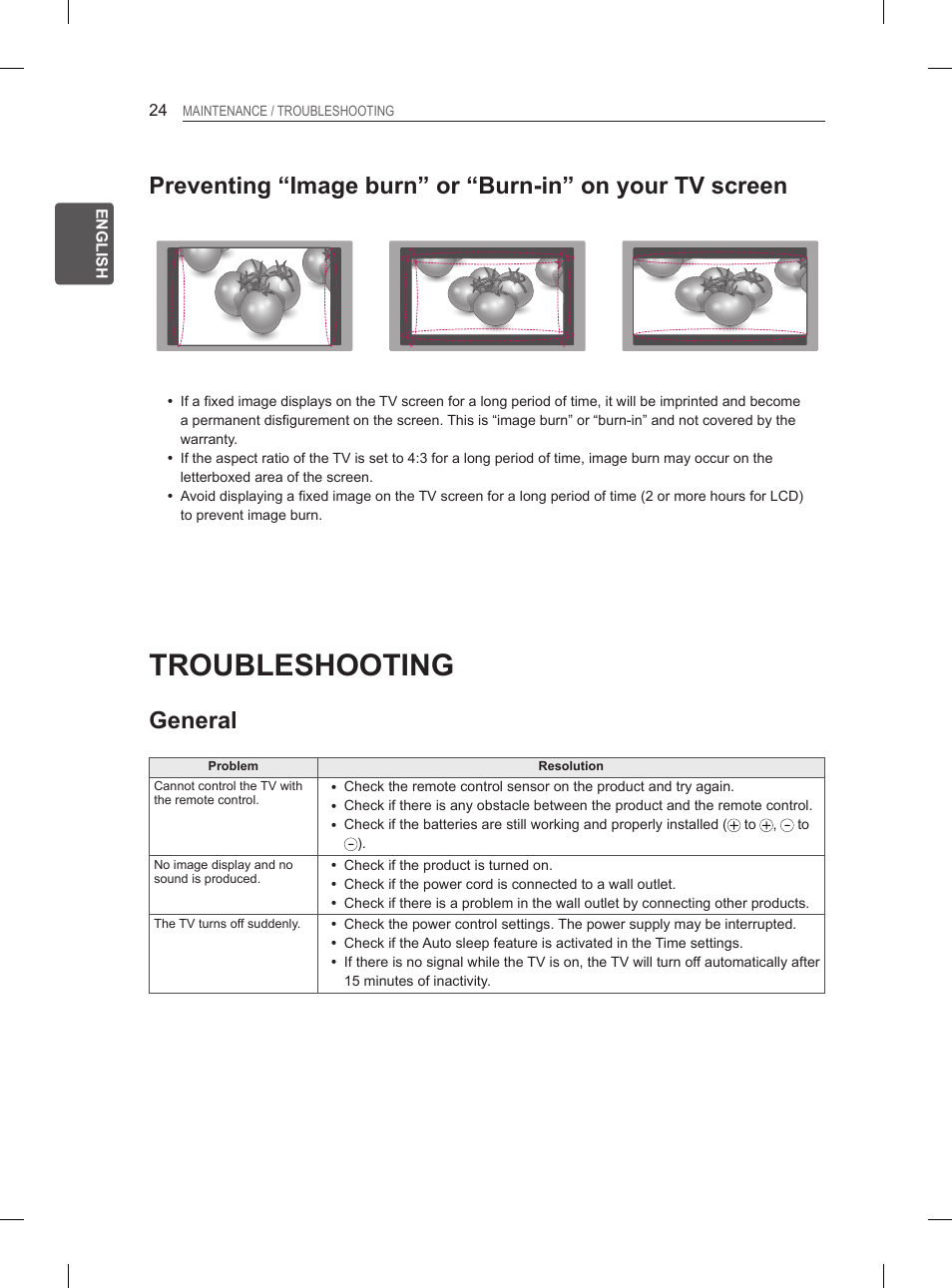 Troubleshooting, General | LG 27LS5400 User Manual | Page 32 / 238