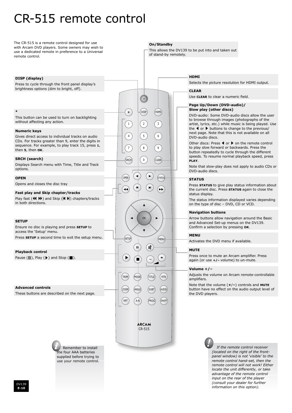 Cr-515 remote control | Arcam FMJ DV139 User Manual | Page 10 / 26