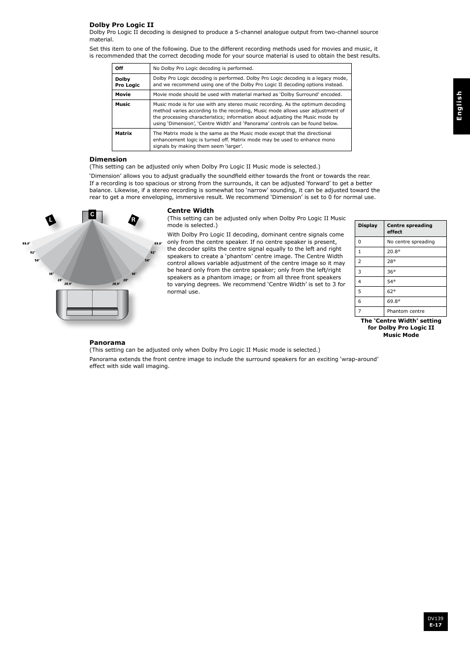 Arcam FMJ DV139 User Manual | Page 17 / 26