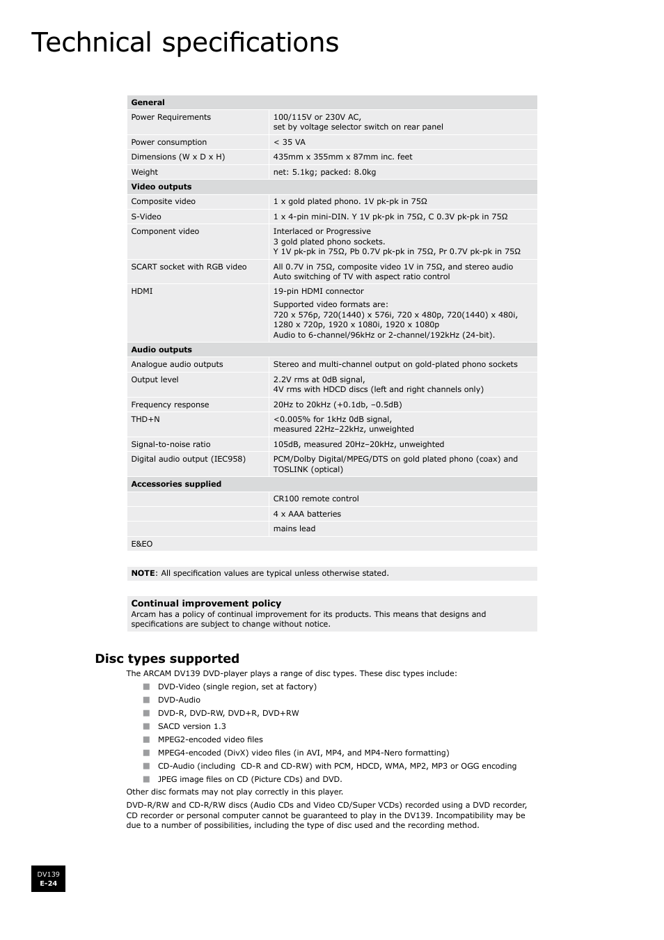 Technical specifications, Disc types supported | Arcam FMJ DV139 User Manual | Page 24 / 26