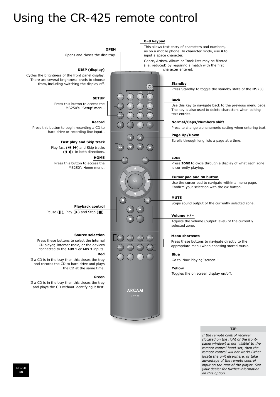 Using the cr-425 remote control | Arcam FMJ MS250 User Manual | Page 10 / 36