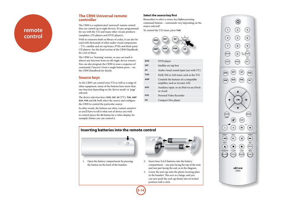 Remote control, The cr90 universal remote controller, Source keys | Inserting batteries into the remote control | Arcam FMJ T32 User Manual | Page 14 / 20