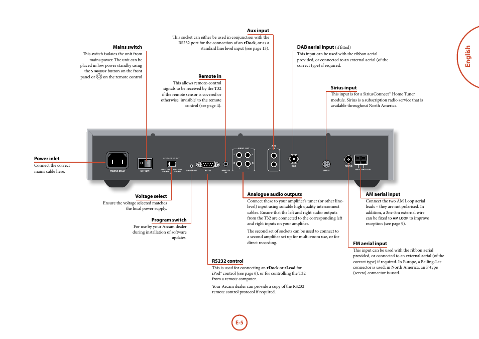 English | Arcam FMJ T32 User Manual | Page 5 / 20