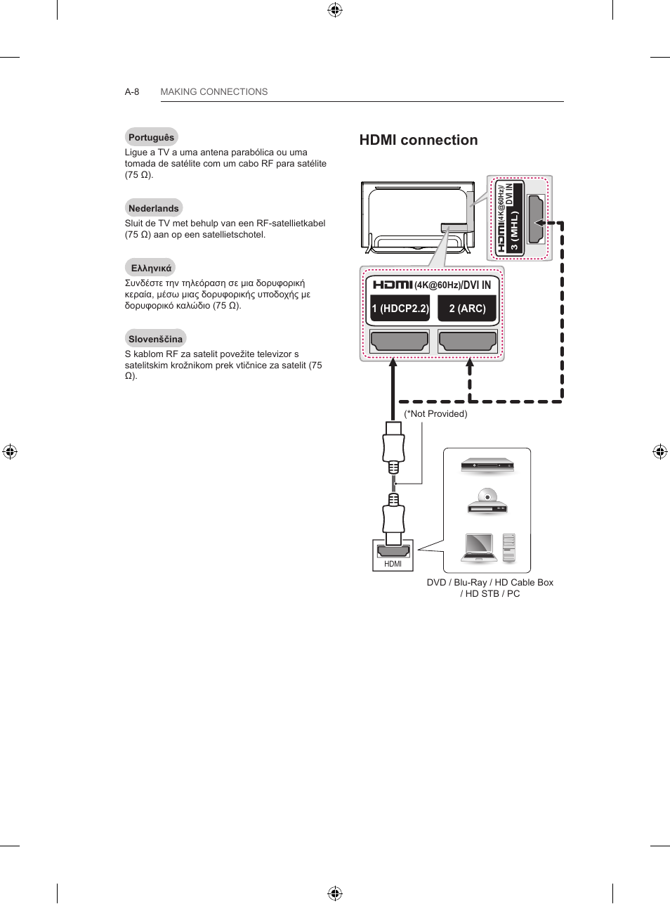 Hdmi connection | LG 55UB820V User Manual | Page 11 / 303