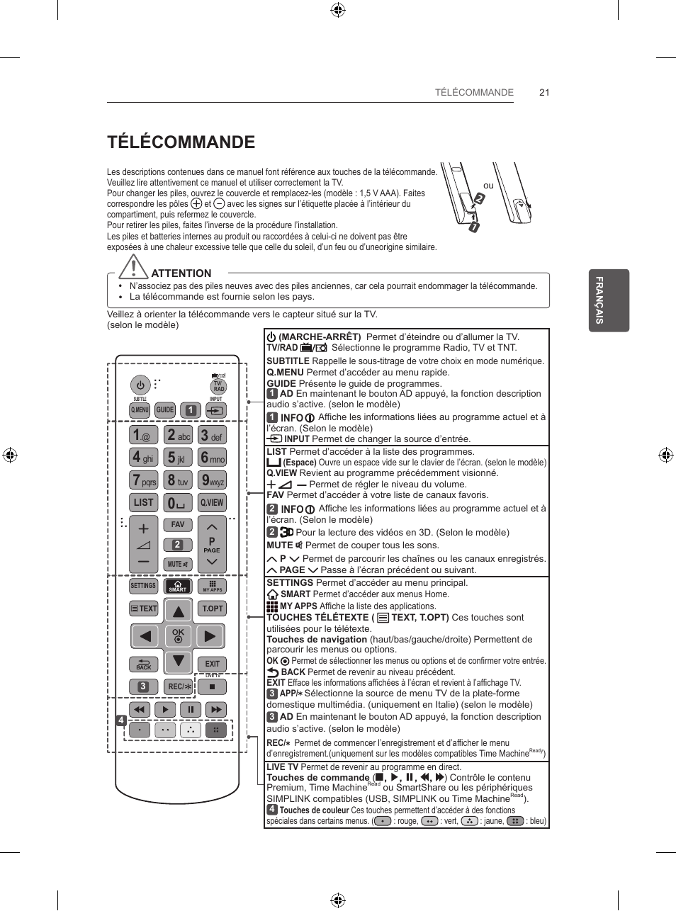 Télécommande | LG 55UB820V User Manual | Page 118 / 303
