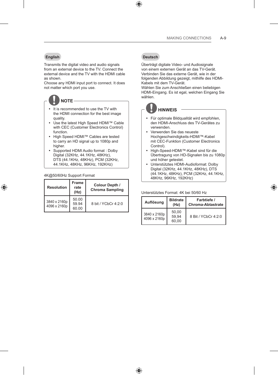 LG 55UB820V User Manual | Page 12 / 303
