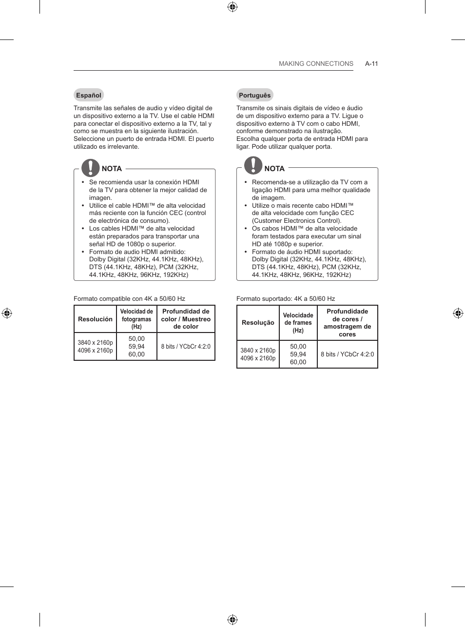 LG 55UB820V User Manual | Page 14 / 303