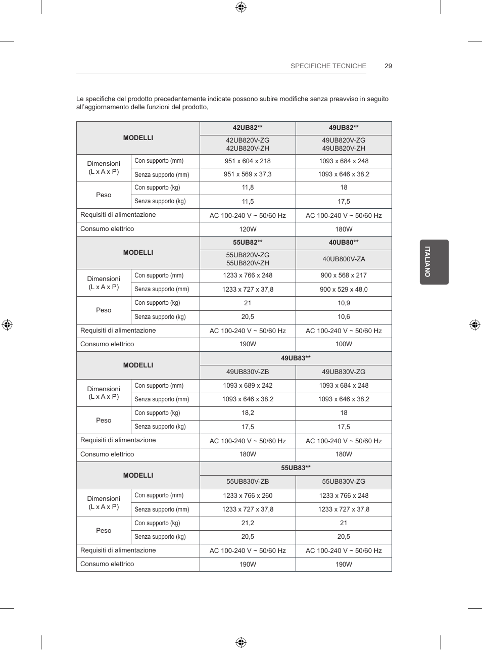 LG 55UB820V User Manual | Page 154 / 303
