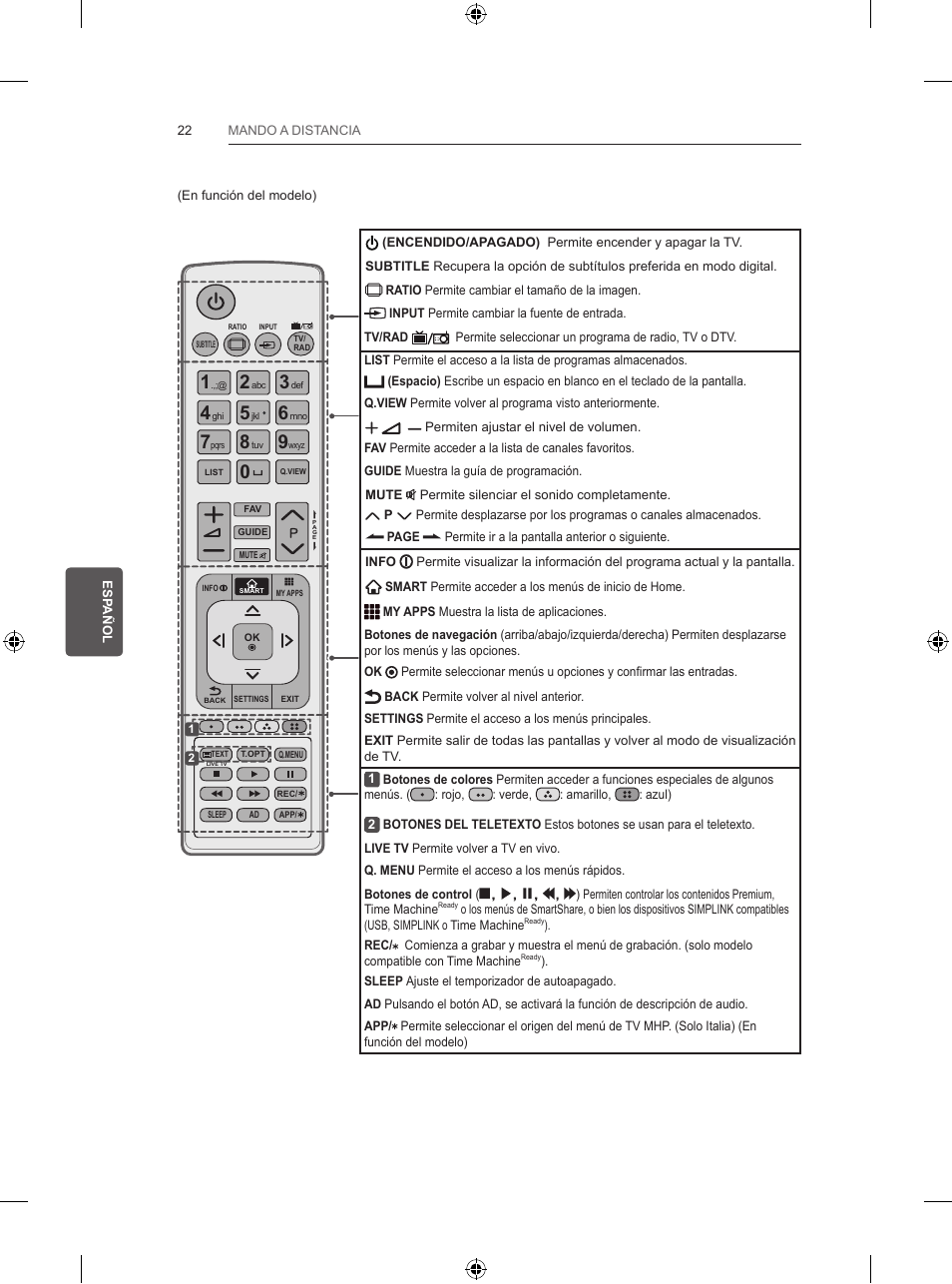 LG 55UB820V User Manual | Page 179 / 303