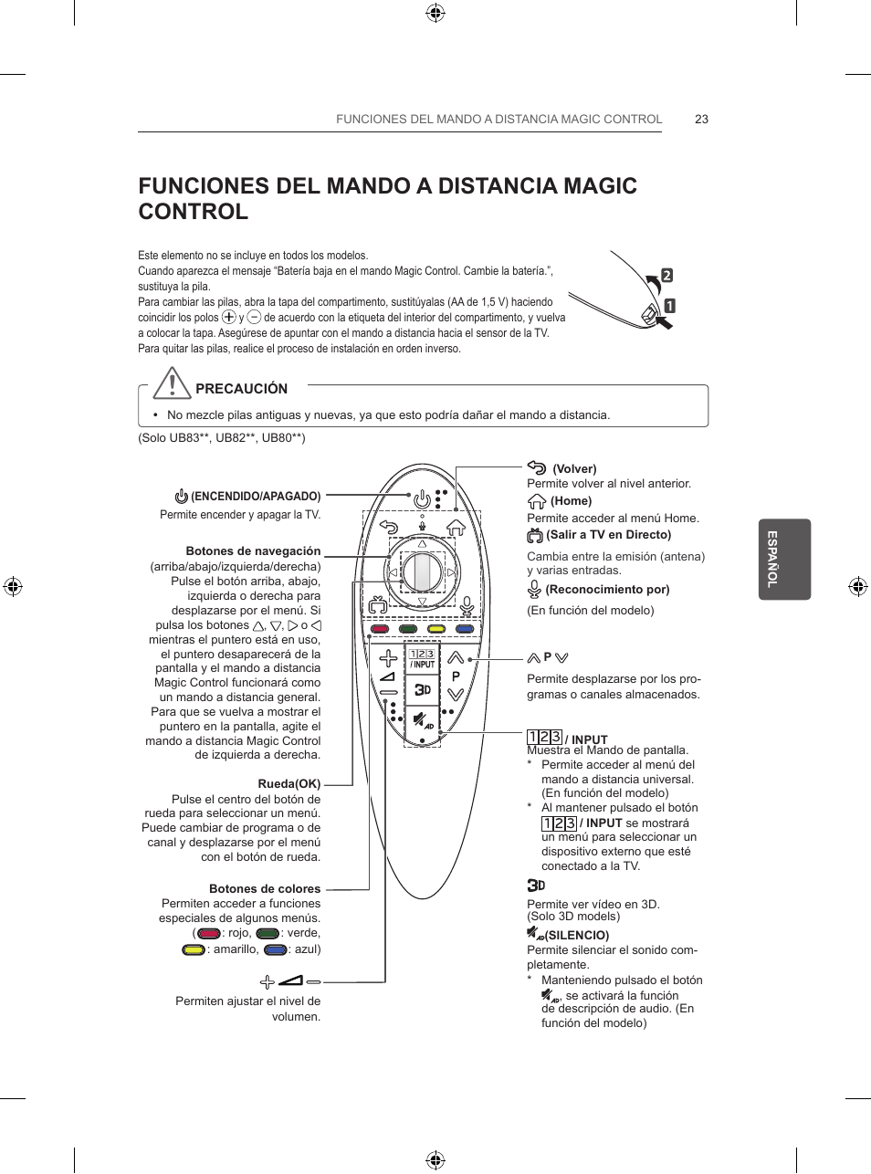Funciones del mando a distancia magic control | LG 55UB820V User Manual | Page 180 / 303