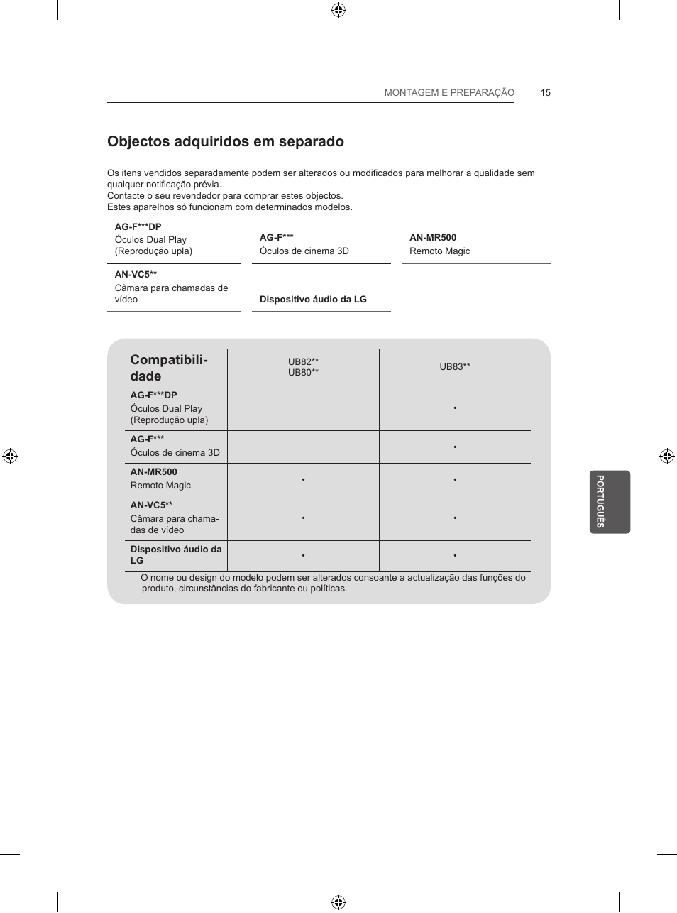 Objectos adquiridos em separado, Compatibili- dade | LG 55UB820V User Manual | Page 200 / 303