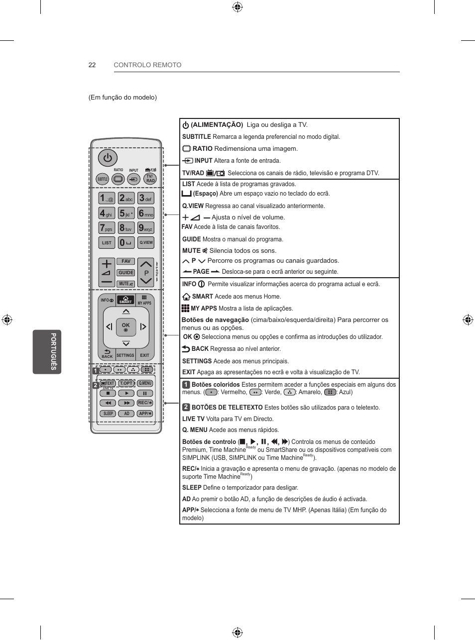 LG 55UB820V User Manual | Page 207 / 303