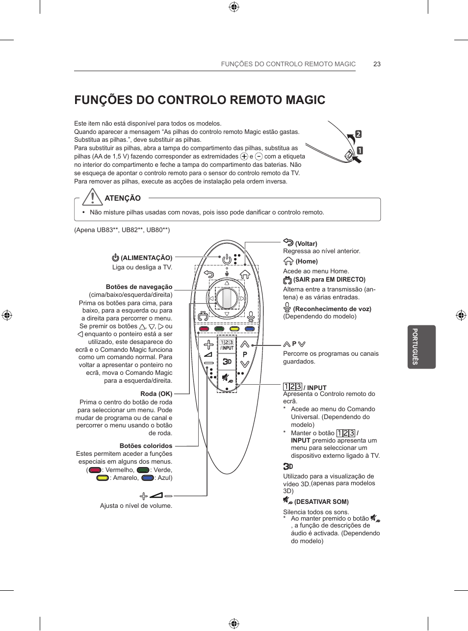 Funções do controlo remoto magic | LG 55UB820V User Manual | Page 208 / 303